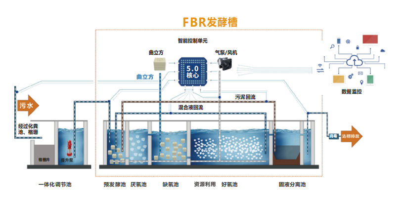 2024新澳门历史记录查询网站