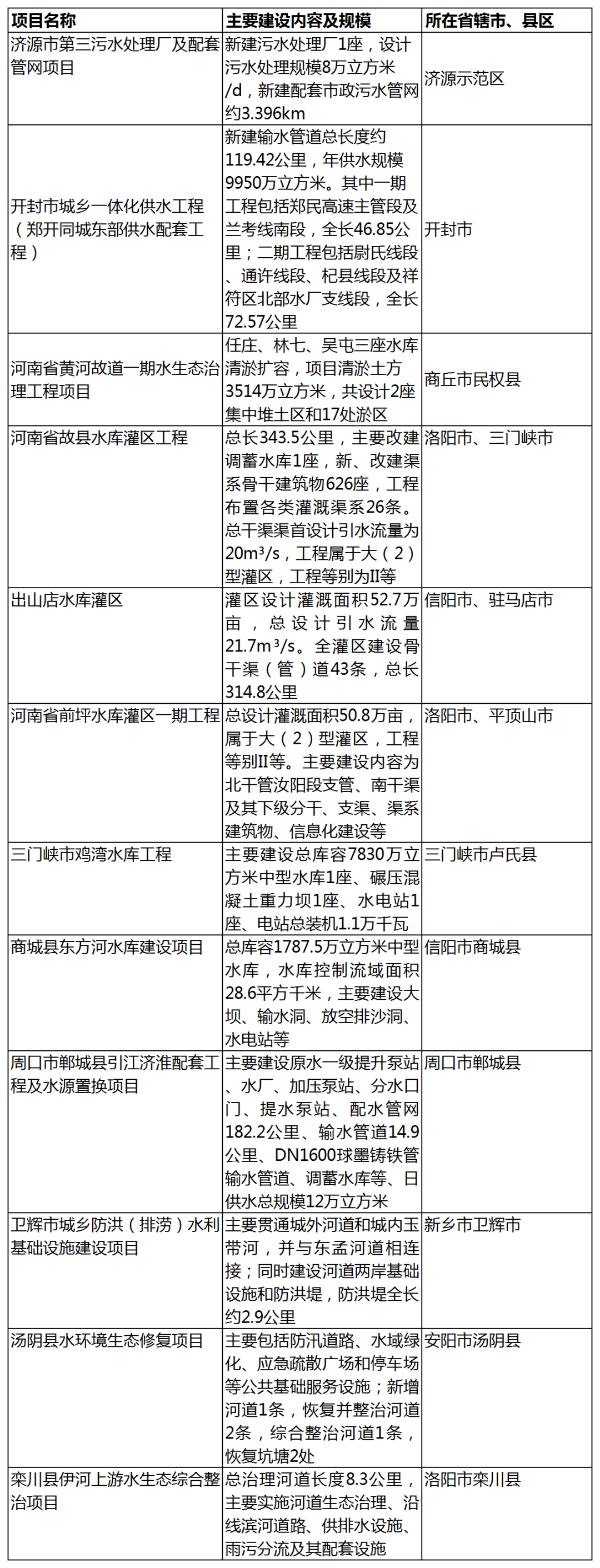 2024新澳门历史记录查询网站