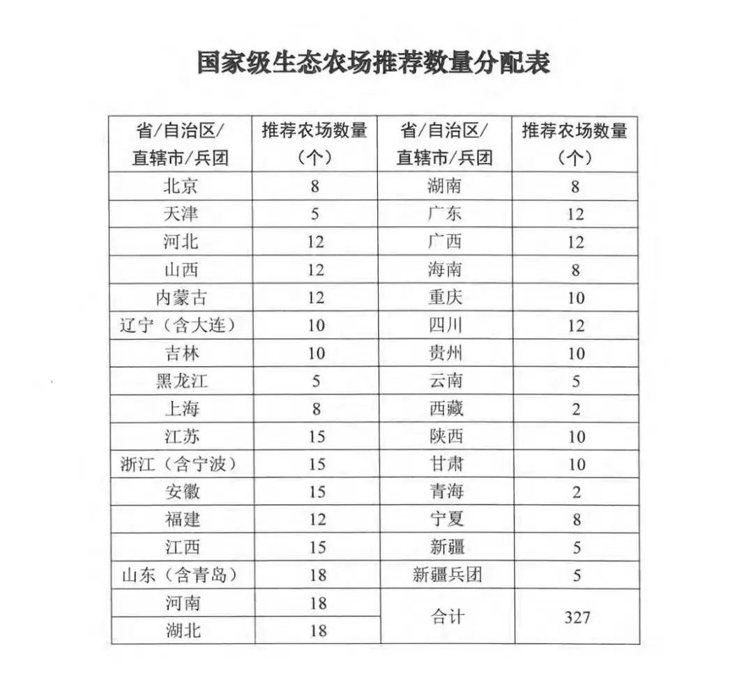 2024新澳门历史记录查询网站