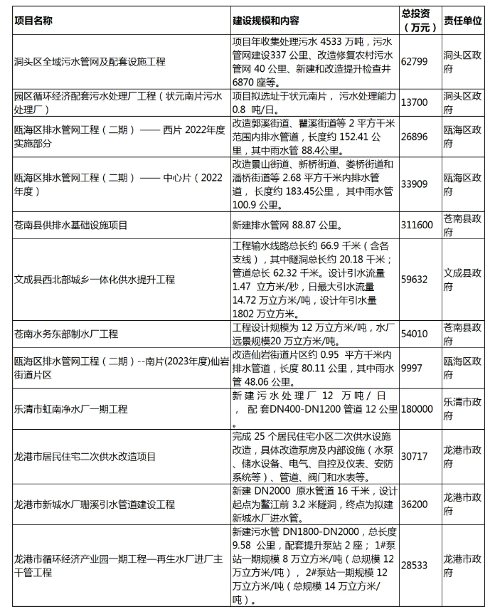 2024新澳门历史记录查询网站