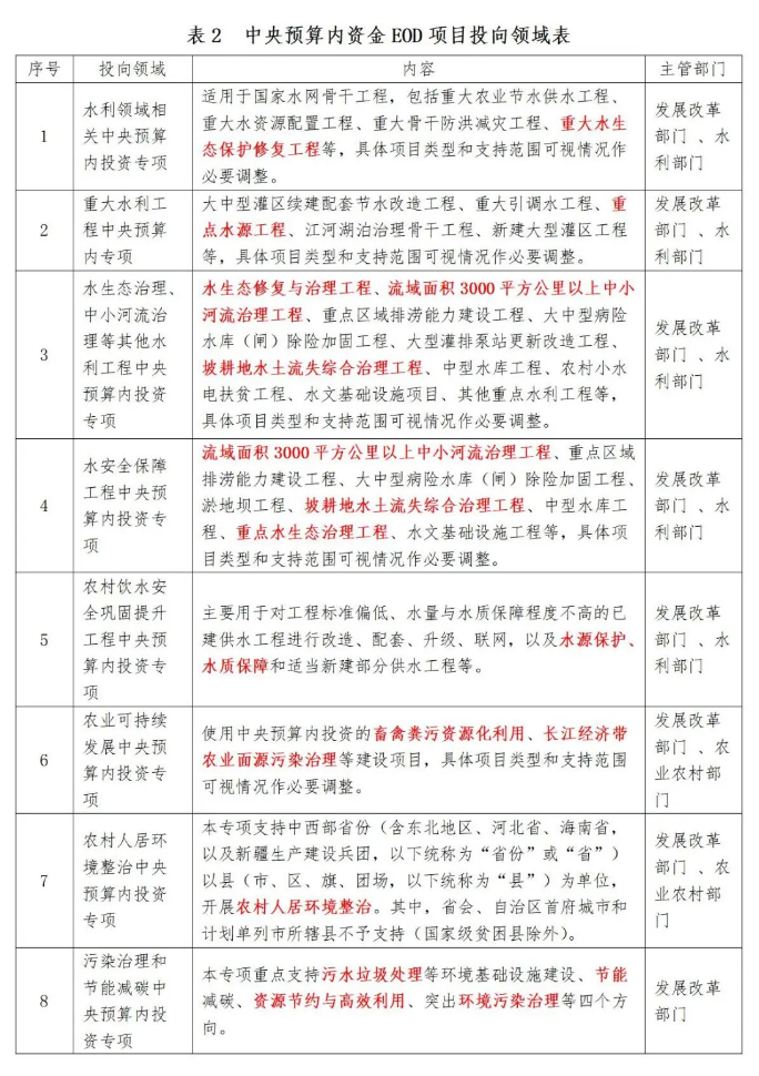 2024新澳门历史记录查询网站