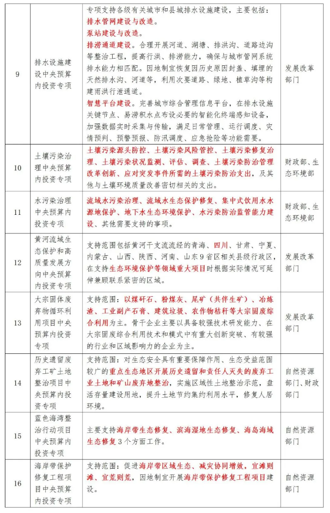 2024新澳门历史记录查询网站