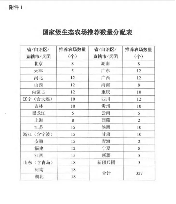 2024新澳门历史记录查询网站