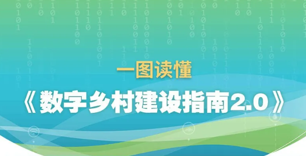 《数字乡村建设指南2.0》发布！“智慧农业”从“乡村数字经济”中单独成章