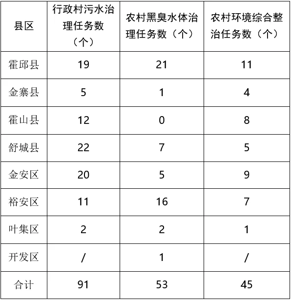 2024新澳门历史记录查询网站