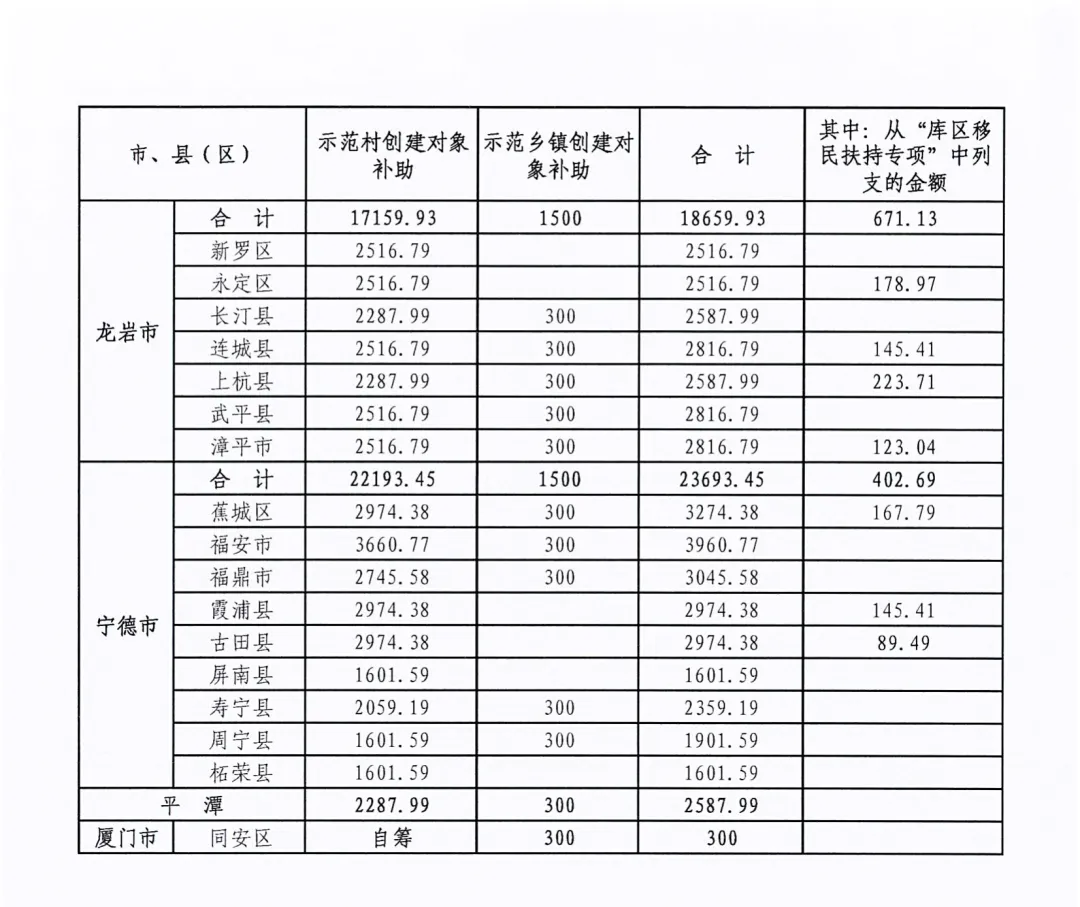 2024新澳门历史记录查询网站