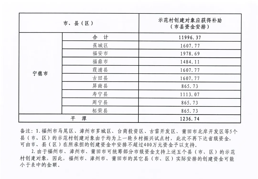 2024新澳门历史记录查询网站