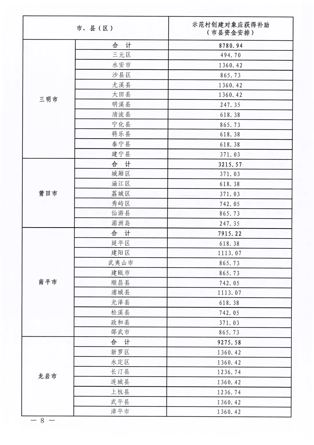 2024新澳门历史记录查询网站