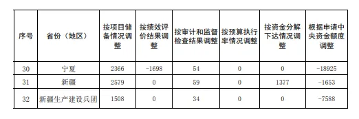 2024新澳门历史记录查询网站