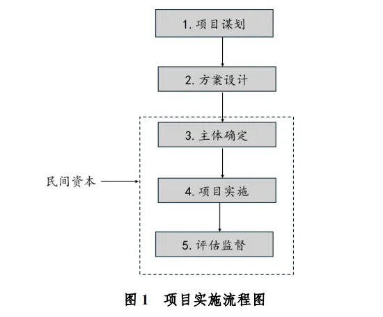 2024新澳门历史记录查询网站