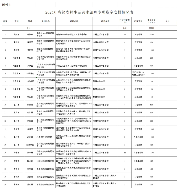 2024新澳门历史记录查询网站