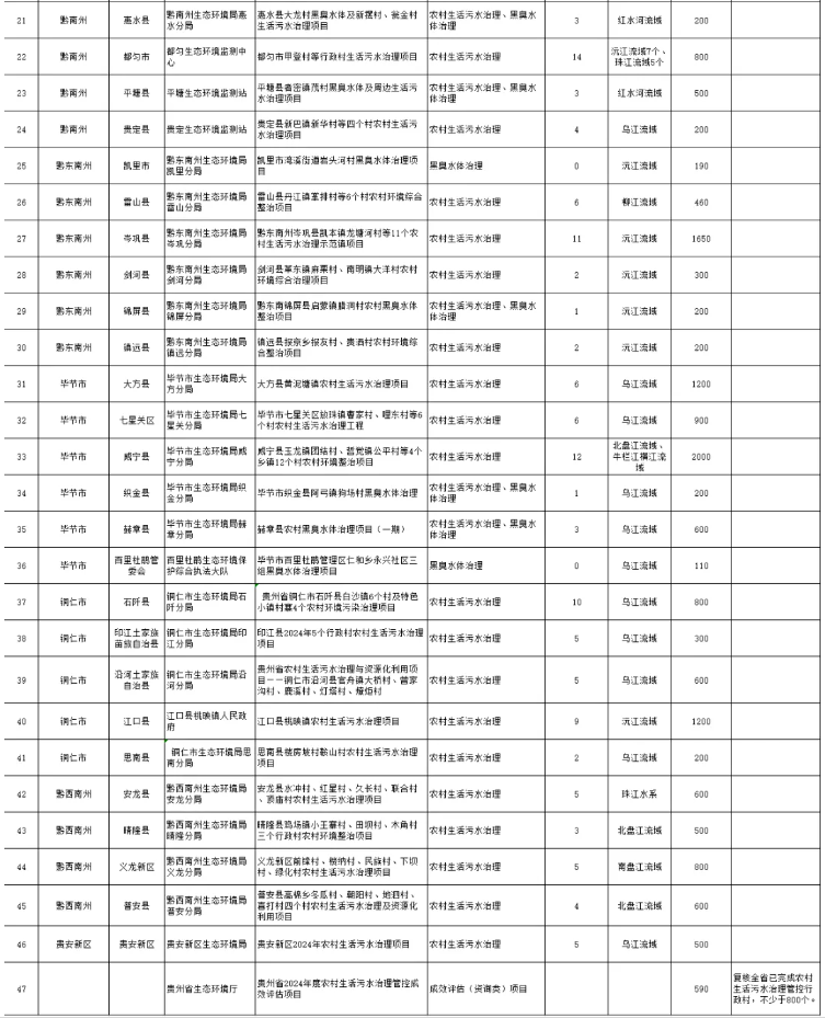 2024新澳门历史记录查询网站