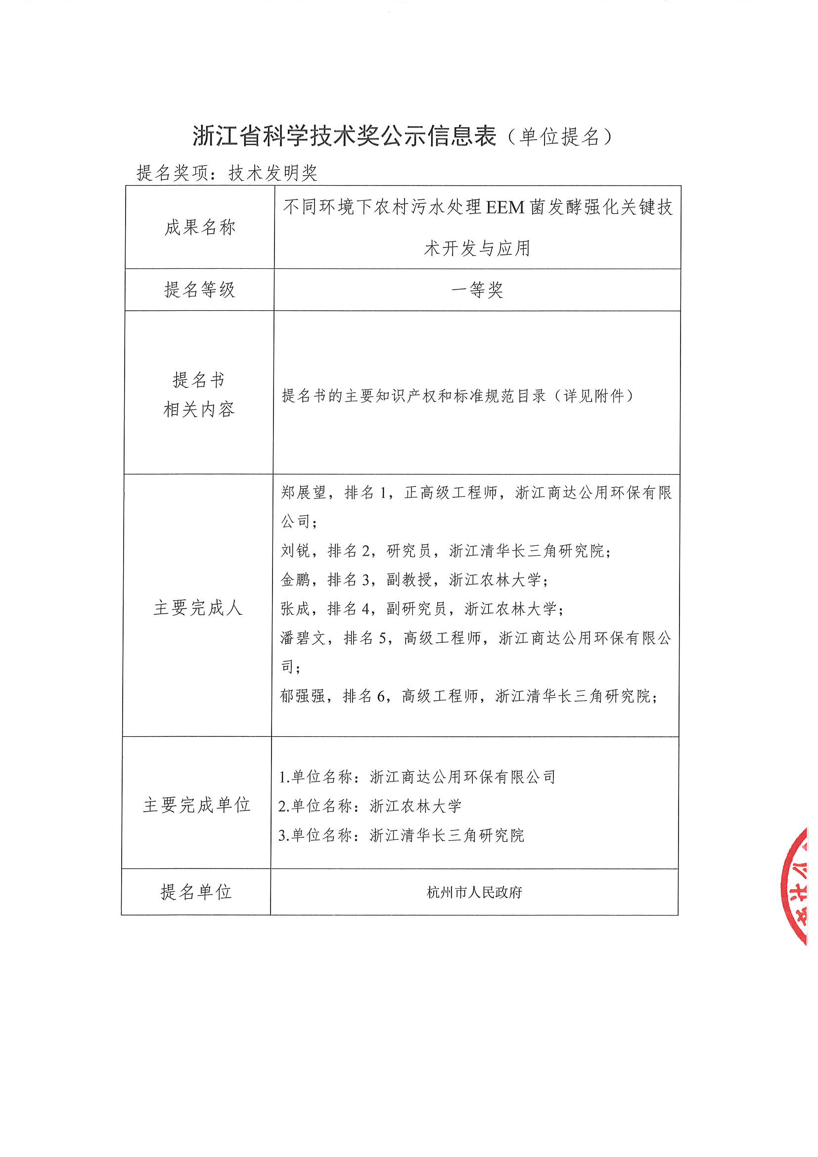 2023年浙江省技术发明奖提名项目公示