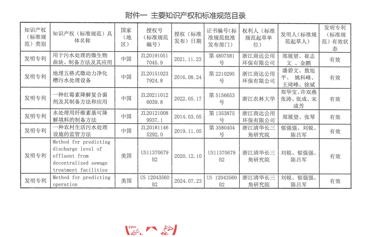 2024新澳门历史记录查询网站