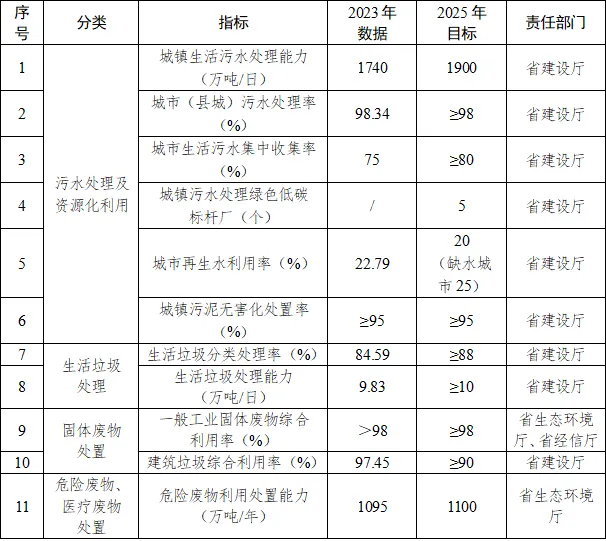 2024新澳门历史记录查询网站