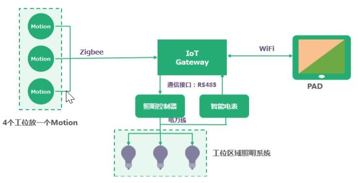 2024新澳门历史记录查询网站