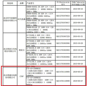 2024新澳门历史记录查询网站